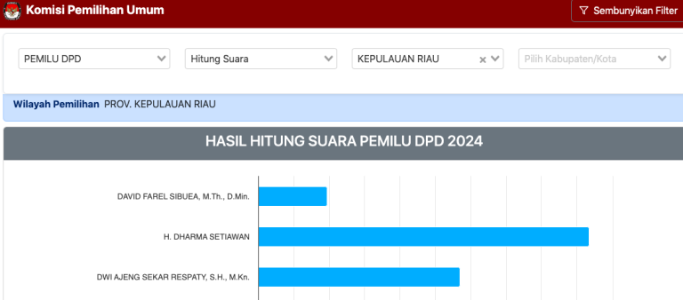 Screen Shot 2024-02-18 at 14.07.47