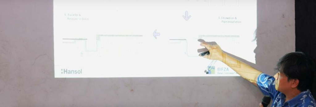 BP Batam Paparkan Progres Pengerjaan House Connection Jaringan IPAL 1 Screen Shot 2025-01-27 at 13.07.09