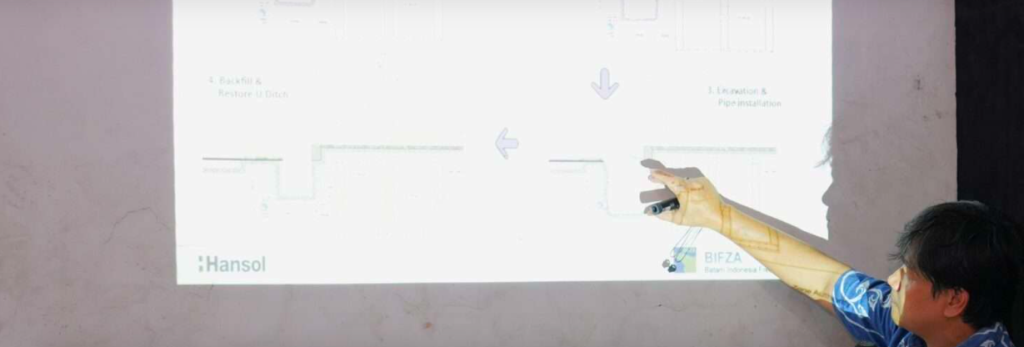 BP Batam Paparkan Progres Pengerjaan House Connection Jaringan IPAL 1 Screen Shot 2025-01-27 at 10.15.35