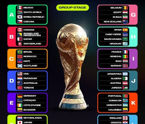 Piala Dunia 2026 dengan 104 Laga, Meksiko vs Afrika Selatan Tampil di Laga Pembuka 18 images (16)