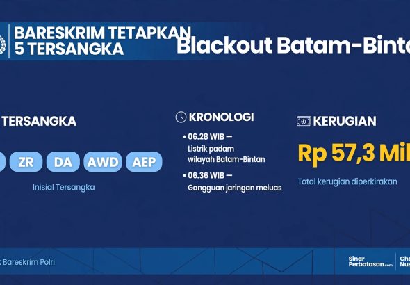 Kasus Blackout Batam - Bintan, Bareskrim Polri Tetapkan 5 Tersangka 18 IMG-20261021-WA9708