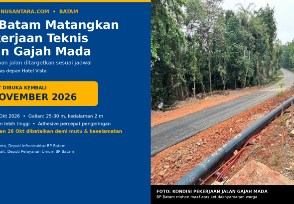 BP Batam Matangkan Pekerjaan Teknis Jalan Gajah Mada, Pembukaan jalan Ditargetkan Sesuai Jadwal 19 Meta_AI_gajahmada_banner_20261028_201133